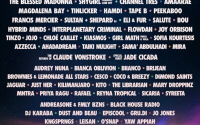Lightning in a Bottle 2025 Day-by-Day Lineup Breakdown